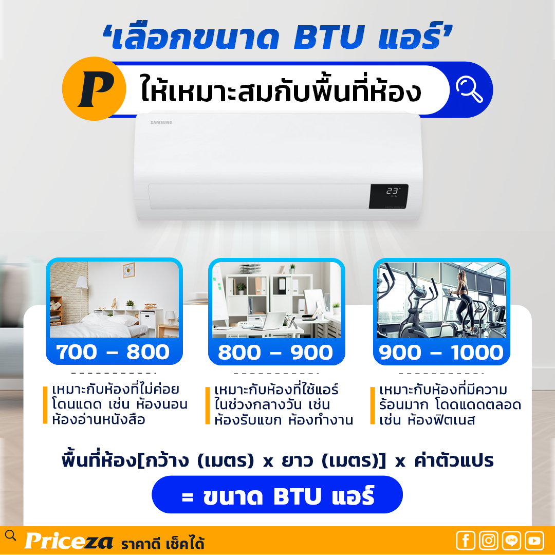 ติดตั้งแอร์ เลือก BTU